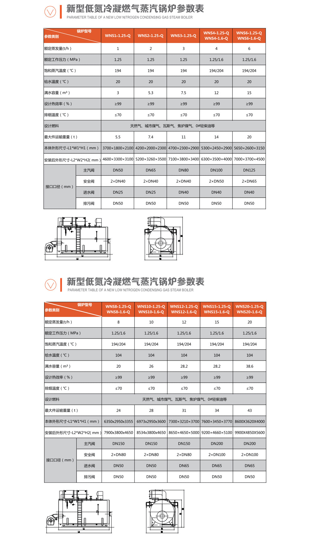 WNS冷凝燃氣蒸汽鍋爐